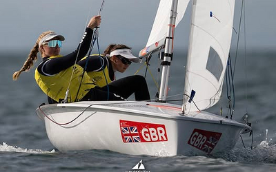 Youth World Champions 2025